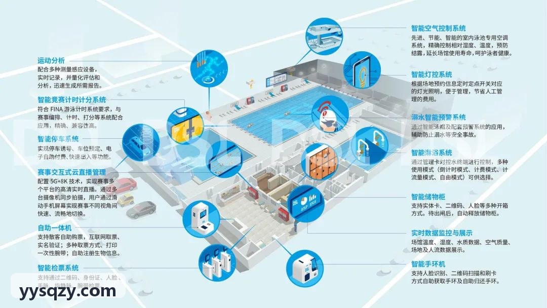 MK体育官方网站 - 精彩赛事直播与体育资讯平台高并发排赛算法